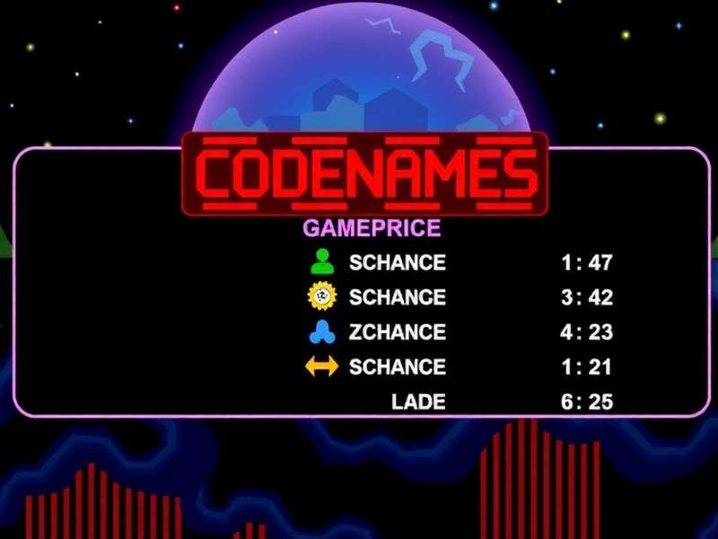Codenames board game price comparison chart showing all editions with verified pricing data for 2025